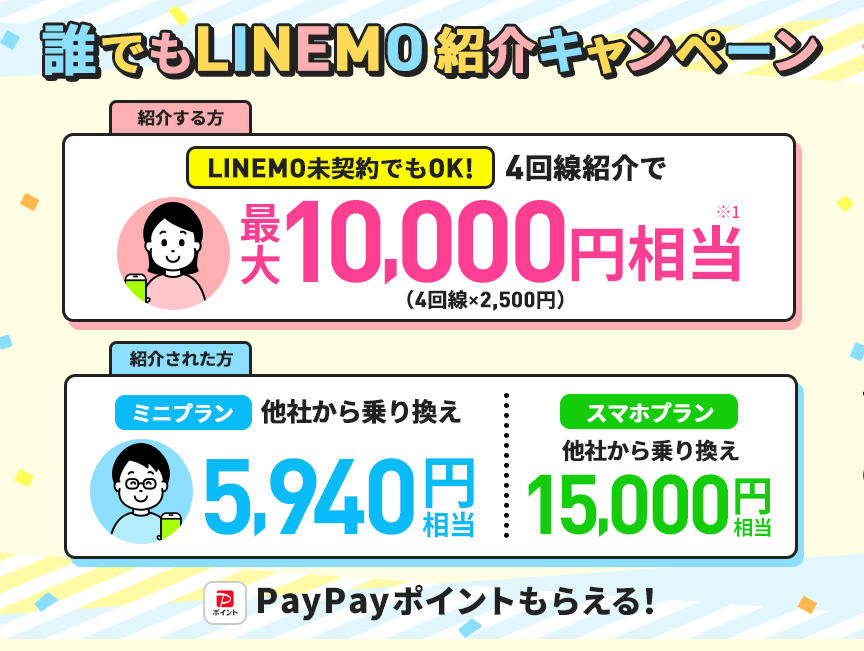 LINEMO紹介キャンペーン