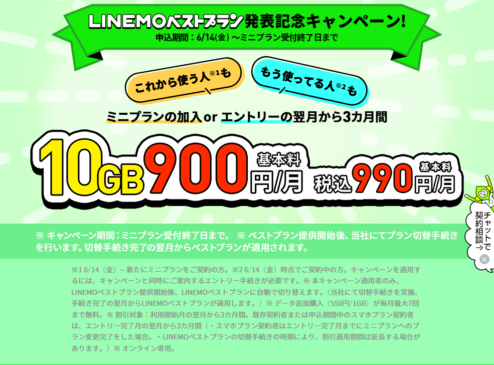 LINEMOキャンペーンプラン